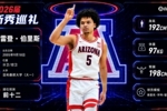 华裔血统双能卫！NBA选秀大会：雄鹿第10顺位选中布雷登&middot;伯里斯